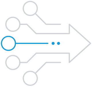 Ein schematisches Diagramm zeigt mehrere Kreise, die durch Linien mit einem nach rechts gerichteten Pfeil verbunden sind. Dies symbolisiert die Flexibilität, Skalierbarkeit und Reaktionsschnelligkeit in der Produktion. Das Bild verdeutlicht, wie verschiedene Prozesse und Kapazitäten gebündelt und effizient in eine Richtung gelenkt werden, um die Bedürfnisse der Kunden zu erfüllen.